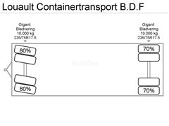 Przyczepa do przewozu kontenerów Louault Container