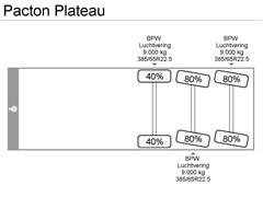 Naczepa burtowa PACTON PLATEAU