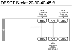 Naczepa do przewozu kontenerów DESOT Skelet 20-30-