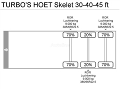 Naczepa do przewozu kontenerów Turbos Hoet Skelet