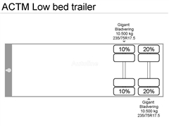 Przyczepa niskopodwoziowa ACTM DIEPLADER