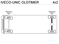 Iveco -UNIC OLDTIMER