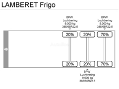 Naczepa chłodnia LAMBERET FRIGO