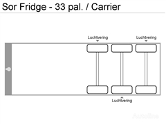 Naczepa chłodnia SOR 33 PAL. + Carrier