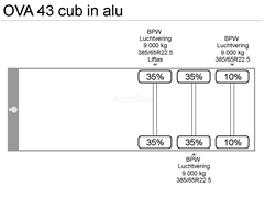 Naczepa wywrotka OVA 43 cub in Alu