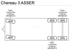Przyczepa furgon CHEREAU 3 ASSER