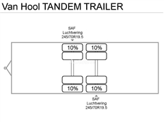 Przyczepa firanka VAN HOOL TANDEM TRAILER