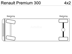 Ciężarówka do przewozu paliw RENAULT PREMIUM 300