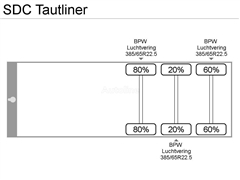 Naczepa firanka SDC TAUTLINER