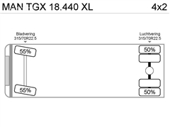 MAN TGX 18.440 XL