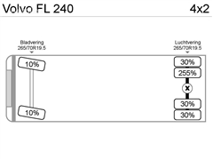 Volvo FL 240