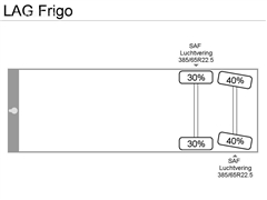 Naczepa chłodnia LAG FRIGO