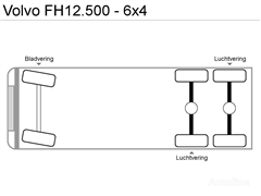 Volvo FH12.500 - 6x4