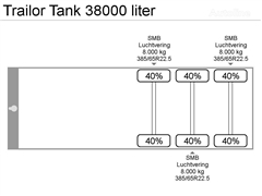 Cysterna paliwowa TRAILOR TANK 38k L