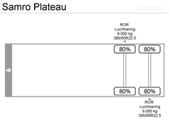 Naczepa platforma SAMRO