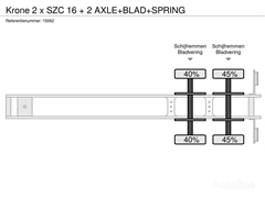 Naczepa do przewozu kontenerów Krone 2 x SZC 16 +