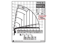 Żuraw samojezdny MAN TGA 41.460 1e Owner + Manual