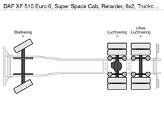 DAF XF 510 Euro 6, Super Space Cab, Retarder, 6x2, Tru