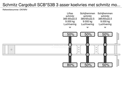 Naczepa chłodnia Schmitz Cargobull SCBS3B 3 asser