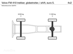 Volvo FM Ciągnik siodłowy Volvo FM 410 trekker, globetrotter, i shift, euro 5