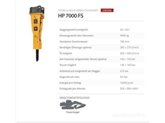 Nowy młot hydrauliczny Indeco HP 7000 FS