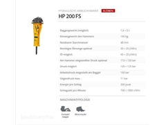 Nowy młot hydrauliczny Indeco HP 200 FS