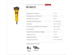 Nowy młot hydrauliczny Indeco HP 900 FS