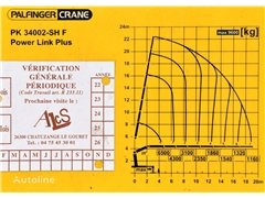 MAN TGS 35.440