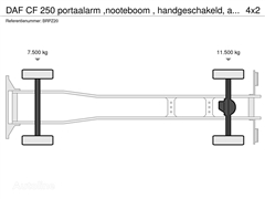DAF CF 250 portaalarm ,nooteboom , handgeschakeld, ana