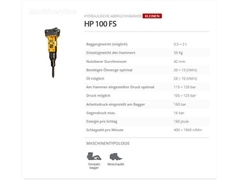 Nowy młot hydrauliczny Indeco HP 100 FS
