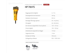 Nowy młot hydrauliczny Indeco HP 700 FS