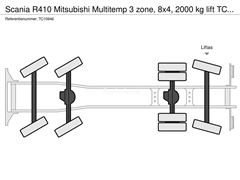 Scania R410 Mitsubishi Multitemp 3 zone, 8x4, 2000 kg lif