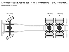 Mercedes Actros Ciężarówka podwozie Mercedes-Benz Actros 2651 6x4 + Hydrodrive  6x6, Retarder