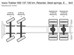 Iveco Trakker 500 137.100 km, Retarder, Steel springs, E