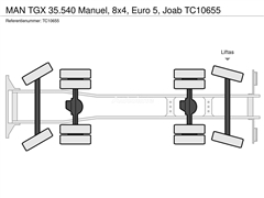 MAN TGX 35.540 Manuel, 8x4, Euro 5