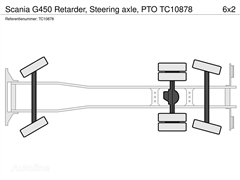 Scania G450 Retarder, Steering axle, PTO
