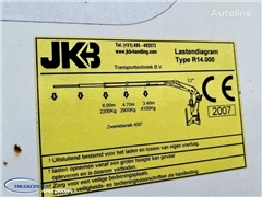 MAN TGS 26.320 Kennis 14R, Manuel gearbox