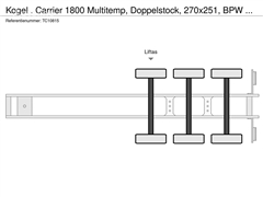 Naczepa chłodnia Kögel . Carrier 1800 Multitemp, D