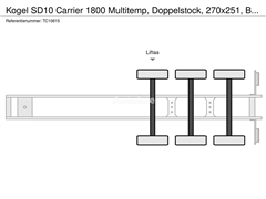 Naczepa chłodnia Kögel SD10 Carrier 1800 Multitemp