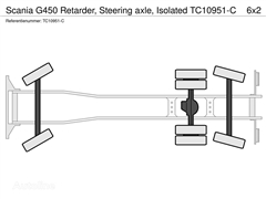 Scania G450 Retarder, Steering axle, Isolated