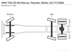 MAN TGS 26.440 Manuel, Retarder, Meiller, 6x2