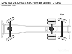 MAN TGS 28.400 EEV, 6x4, Palfinger Epsilon