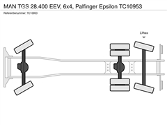MAN TGS 28.400 EEV, 6x4, Palfinger Epsilon