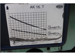 MAN TGS 26.480 + EURO 5 + 6X2/4