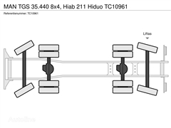 MAN TGS 35.440 8x4, Hiab 211 Hiduo