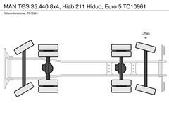 MAN TGS 35.440 8x4, Hiab 211 Hiduo