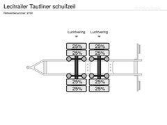 Przyczepa firanka LeciTrailer Tautliner schuifzeil