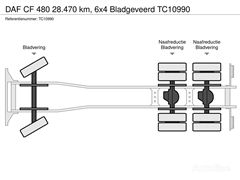 DAF CF 480 28.470 km, 6x4 Big axles, Steel springs