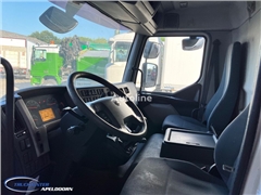 Volvo FL L 4X2R Manuel, Euro 4, Cooling defect