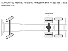 MAN 26.403 Manuel, Retarder, Reduction axle, 14250 lit